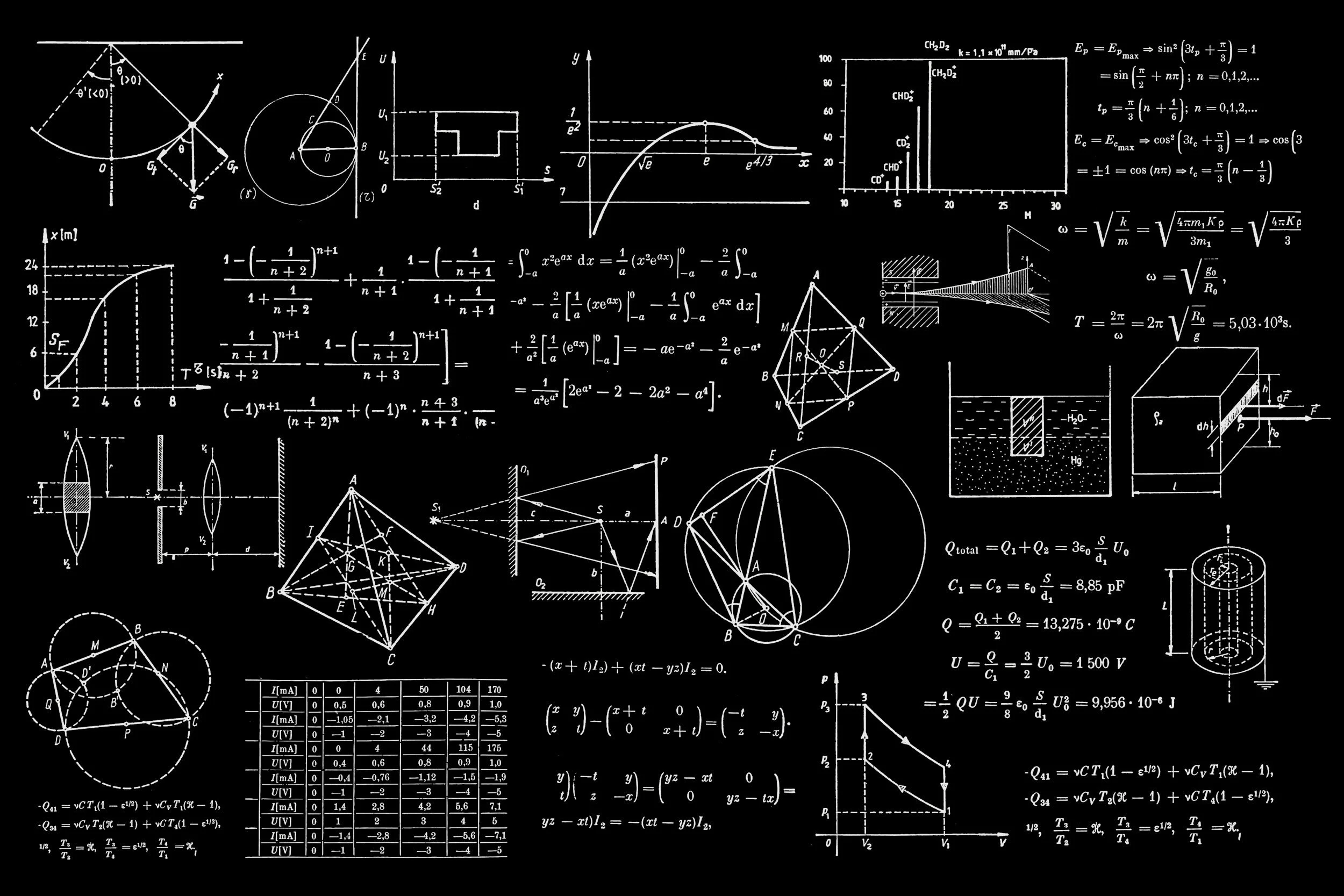 G8–10 Math Elite Program: Intermediate to Calculus